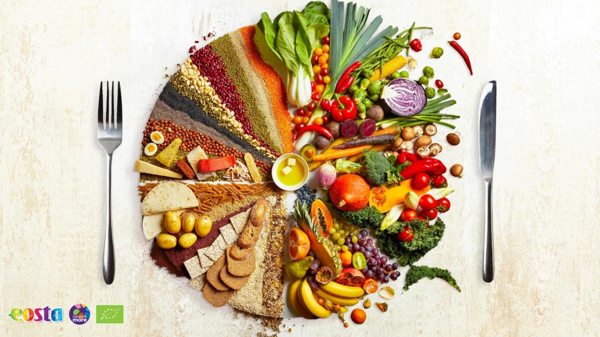 Planetary Health Diet